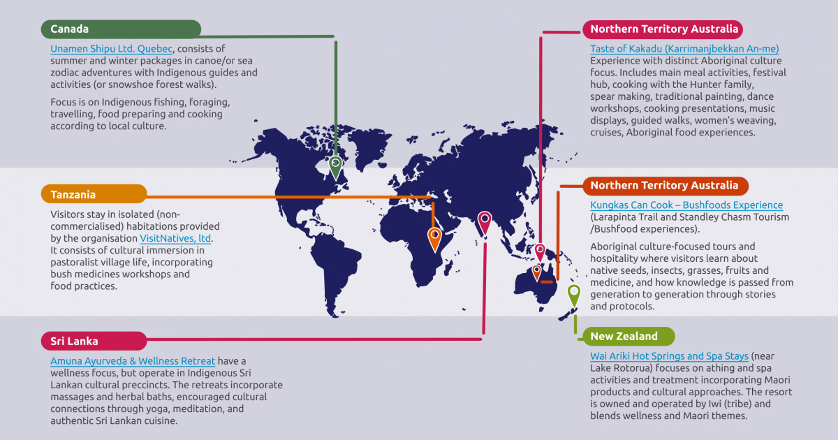 Wellness tourism map
